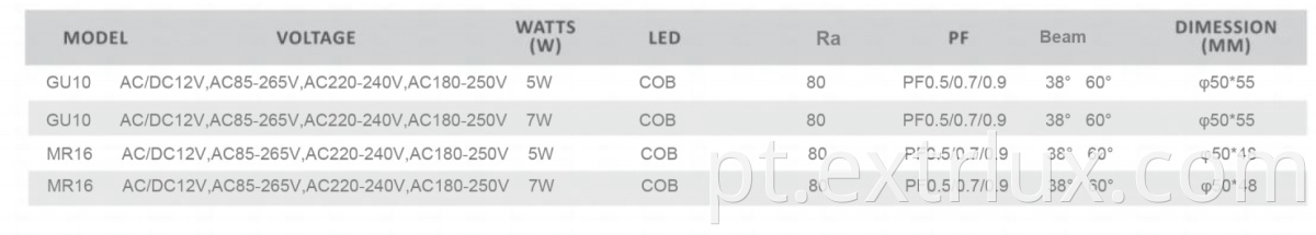 cob glass spotlight